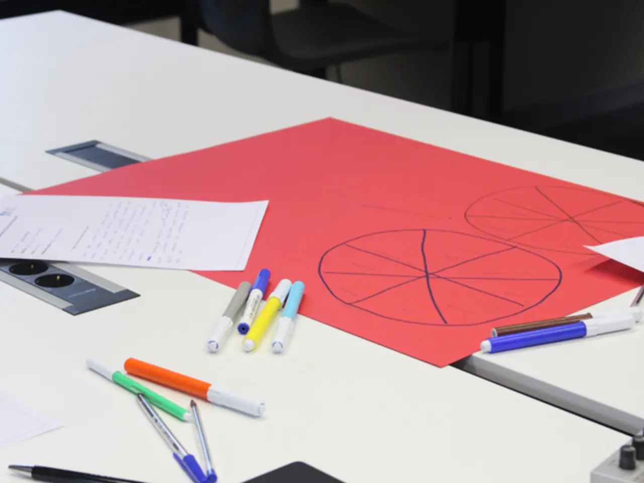 Methods for Documenting Experiences in a Multi-Sensory Manner, Reinforcing Practical Capabilities...