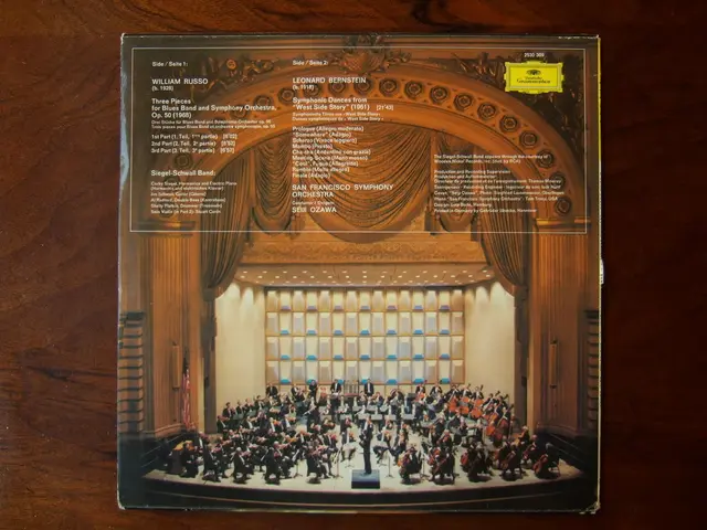 Creating a Vision Board: Steps to Visualize Your Goals