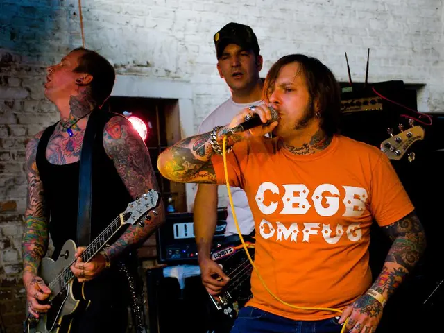 Broadening our chord progressions by incorporating Modal Interchange