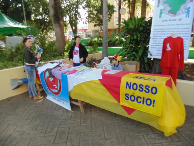 Job Openings: Project Specialist, Officer, and Coordinator Positions at Plan International