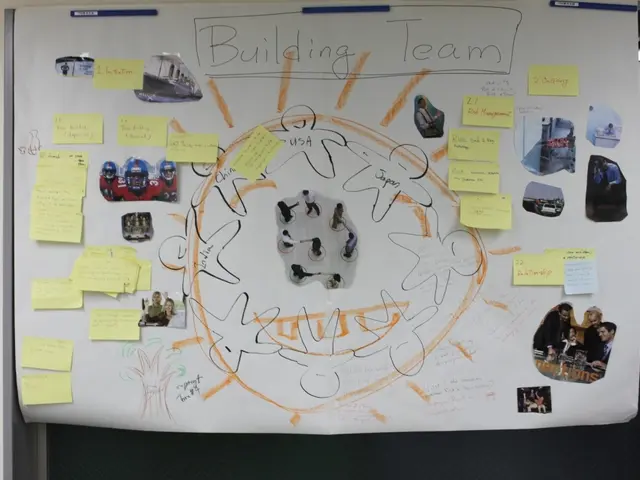 Utilizing the Emotional Frequency Chart for Boosting Personal Wellness