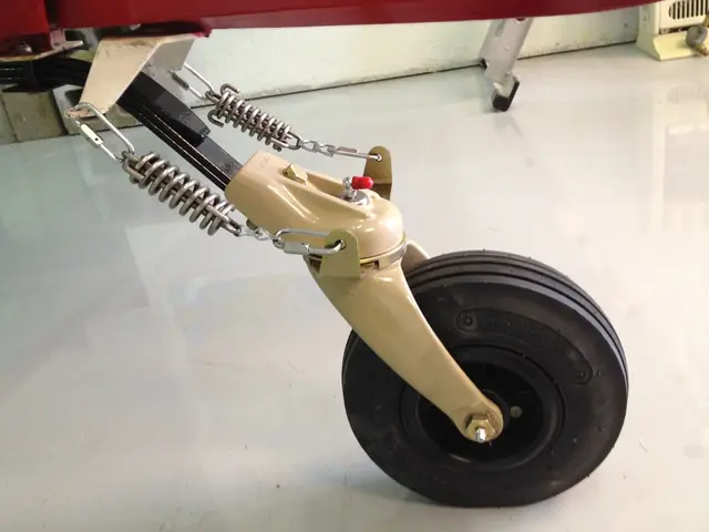 Energy Impasse Solution: Employing the Focus Wheel Method