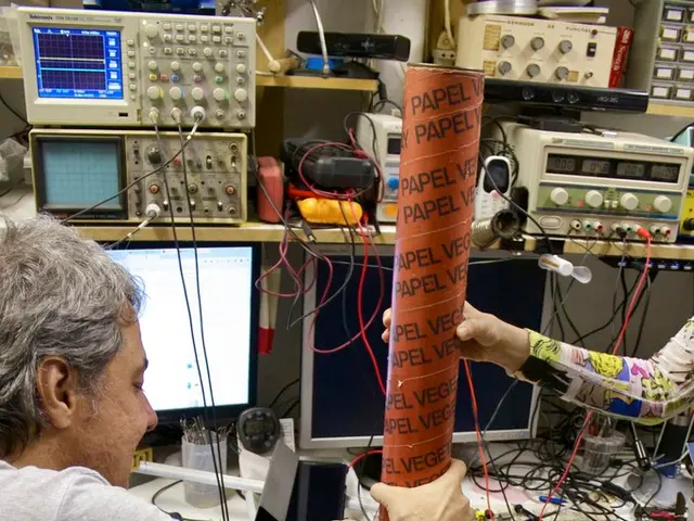 Investigating the Link Between Technological Advancements and On-the-Job Security