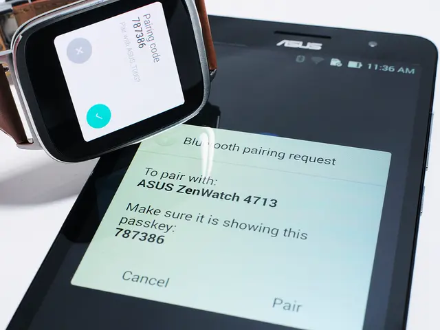 Top Performing Time Management Applications in 2025