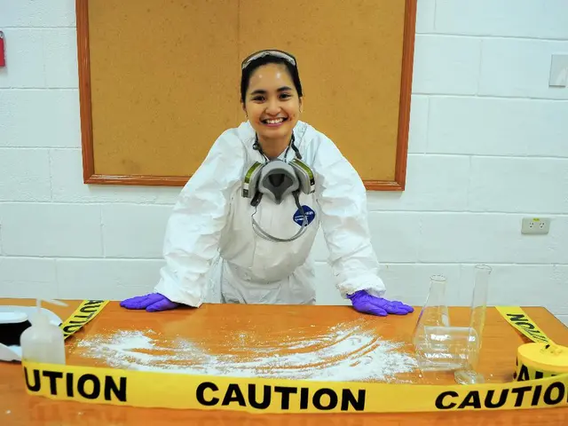 Daily Habits that Uplift Self-Regard and Elevate Confidence