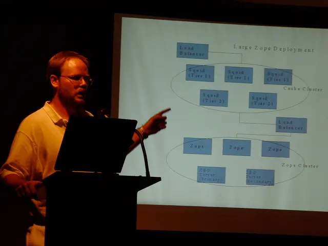 User-Centered Design Strategies - Emphasizing User Requirements throughout the Creative Process