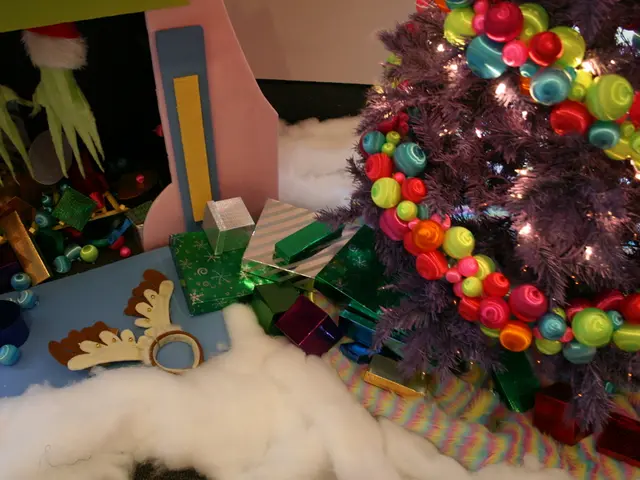 Seven Innovative Items to Market for Additional Earnings in the Current Year