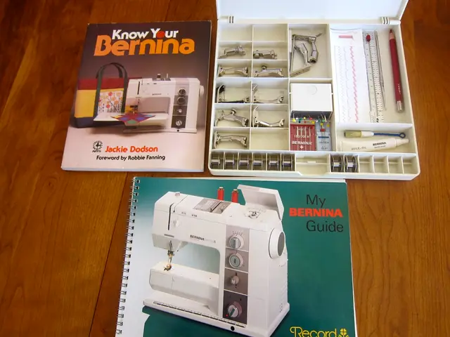 Efficient Time Utilization in IB: Nine Reliable Methods and Strategies Guaranteed to Deliver...