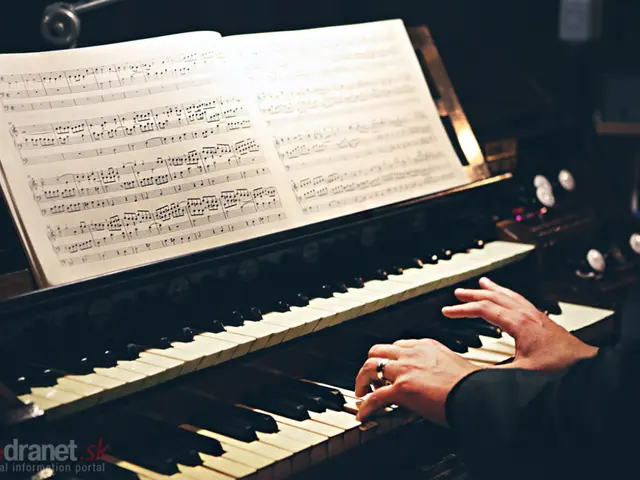 Piano Learning: Speedy Sight-Reading Practice for Aspiring Musicians