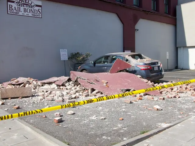 Criticism Levied Against Sustainable Fund Policies by Foundation Warentest